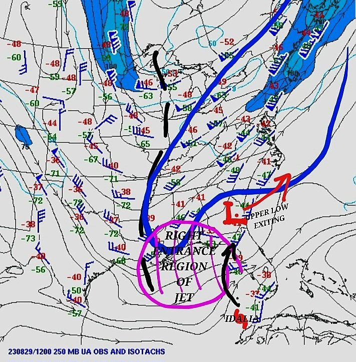 Well...
-upper low exiting w/ deepening trough
-left exit region of jet near Gulf
-Hurricane #Idalia moving into potentially explosive environment
-landfall timing w/ diurnal cycle is concerning
-CAT 4 landfall is a possibility