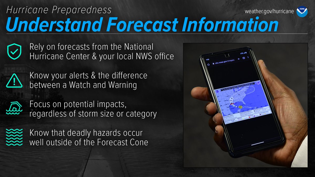 Be prepared for hurricanes by knowing how to understand forecasts. They can tell you a lot about what is expected, including the storm’s path, rainfall amounts, wind speeds, and more. #HurricanePrep #HurricaneStrong noaa.gov/understand-for…