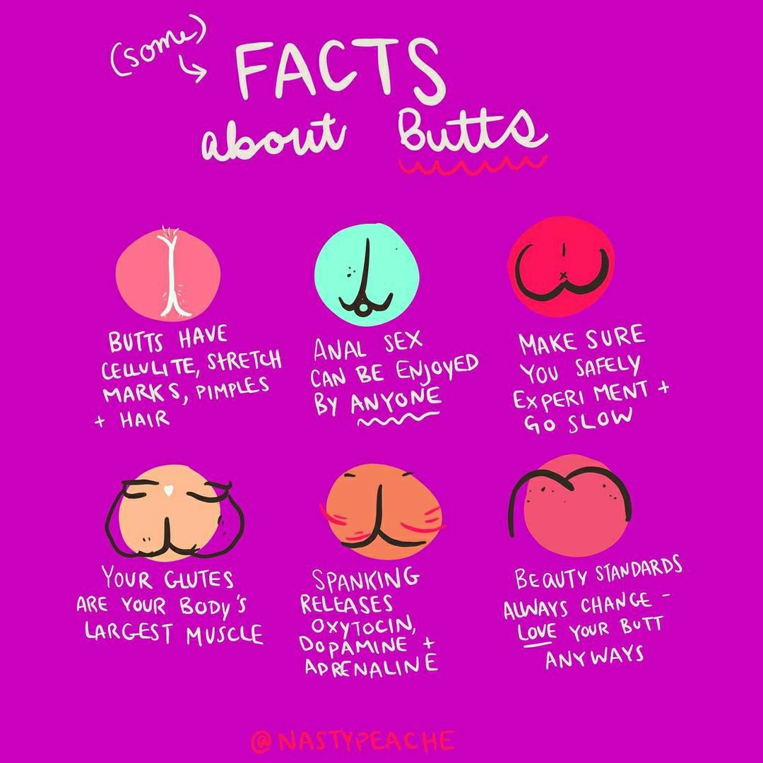 LoversPlayUSA's tweet photo. But first...some butt facts illustrated by @nastypeache.
.
.
#celluliteisnotaflaw #somefacts #wednesdaywisdoms #nastypeache #analaugust #bodyconfident #inclusiveeducation #feelgoodinyourbody https://t.co/icIPOMiYYS
