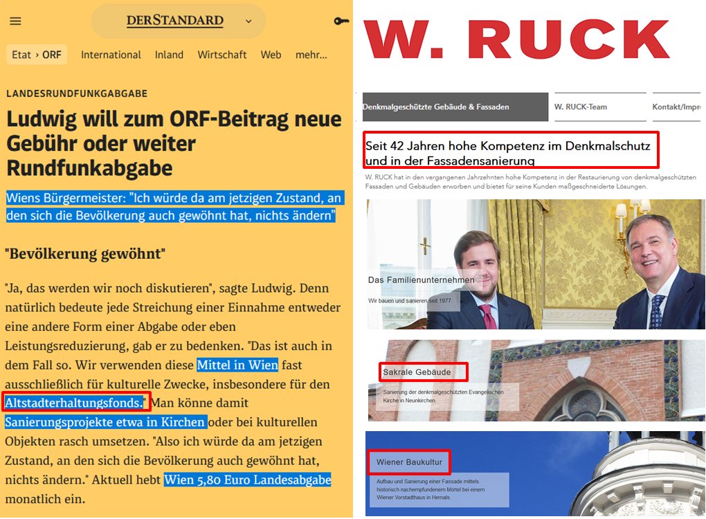 FHMaverick's tweet image. Wäre nicht überraschend, wenn die #WRuckGmbH einer der Hauptprofiteure der ORF-#Landesabgabe (Altstadtsanierungsfonds) wäre, für die sich @BgmLudwig so einsetzt!

Denn #Ludwig bekommt von der WK Wien Inserate gezahlt &amp;amp; #Ruck hat für den SPÖ-SVW eine WK-Sonderförderung genehmigt!