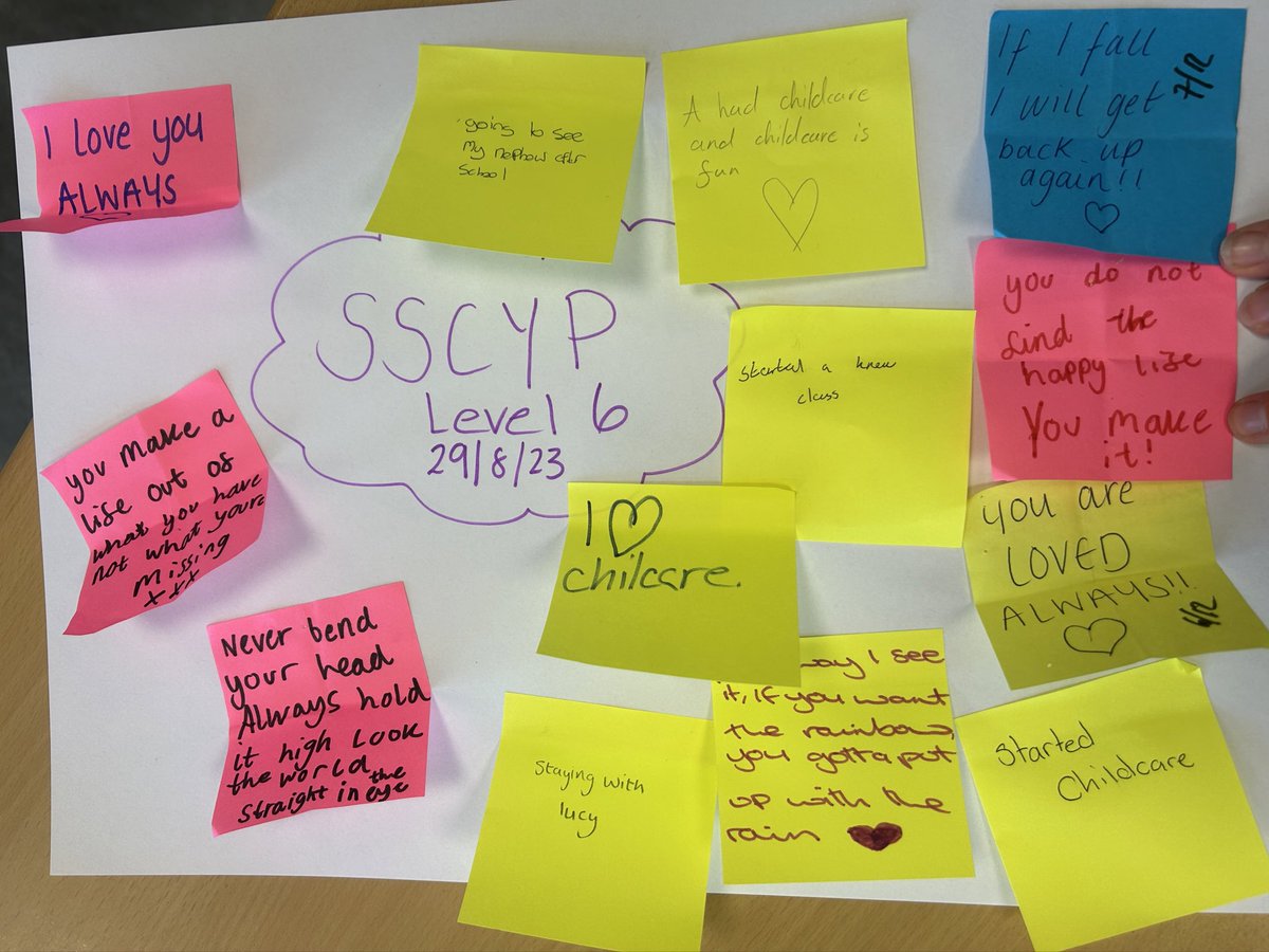 SarahJaneStark9's tweet photo. Was lovely to be back in @LochendHigh with the Nat 5 and FA child care groups today🧡looking forward to the year ahead. As always I like to add a little bit of positivity into the class & give the YP a voice too!! Loving their comments!! #LearnWithTigers #InspiringPotential https://t.co/JtGPwsPnqM