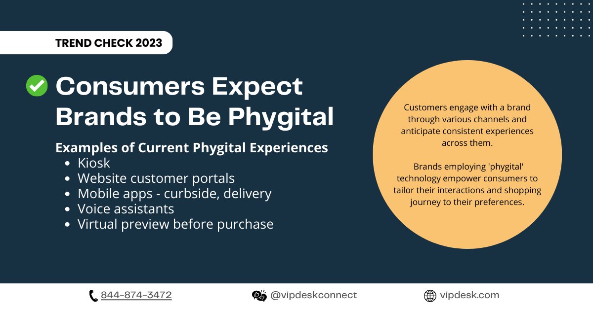 VIPdeskConnect's tweet image. The Importance of offering "phygital" customer service experiences.
Even when considering an in-store purchase, 82% of consumers first look up products and brands online. - Forbes
#phygital #cx #customersolutions
