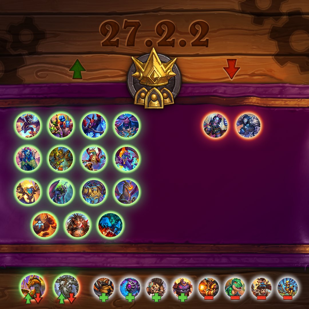 PlayHearthstone's tweet photo. Standard and Battlegrounds balance changes are coming soon in 27.2.2. https://t.co/JzEVoUg6J3