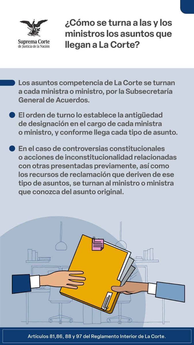 Los asuntos de #LaCorte se turnan a las y los ministros por medio de la Subsecretaría General de Acuerdos siguiendo un orden establecido.

Conoce otros criterios 👇