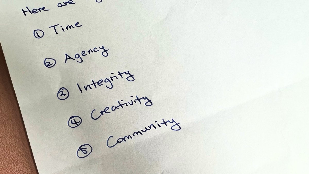 How do you become the person you dreamed of being?

Write your top 5 core values and operating principle for each. Here is mine. 

1/x