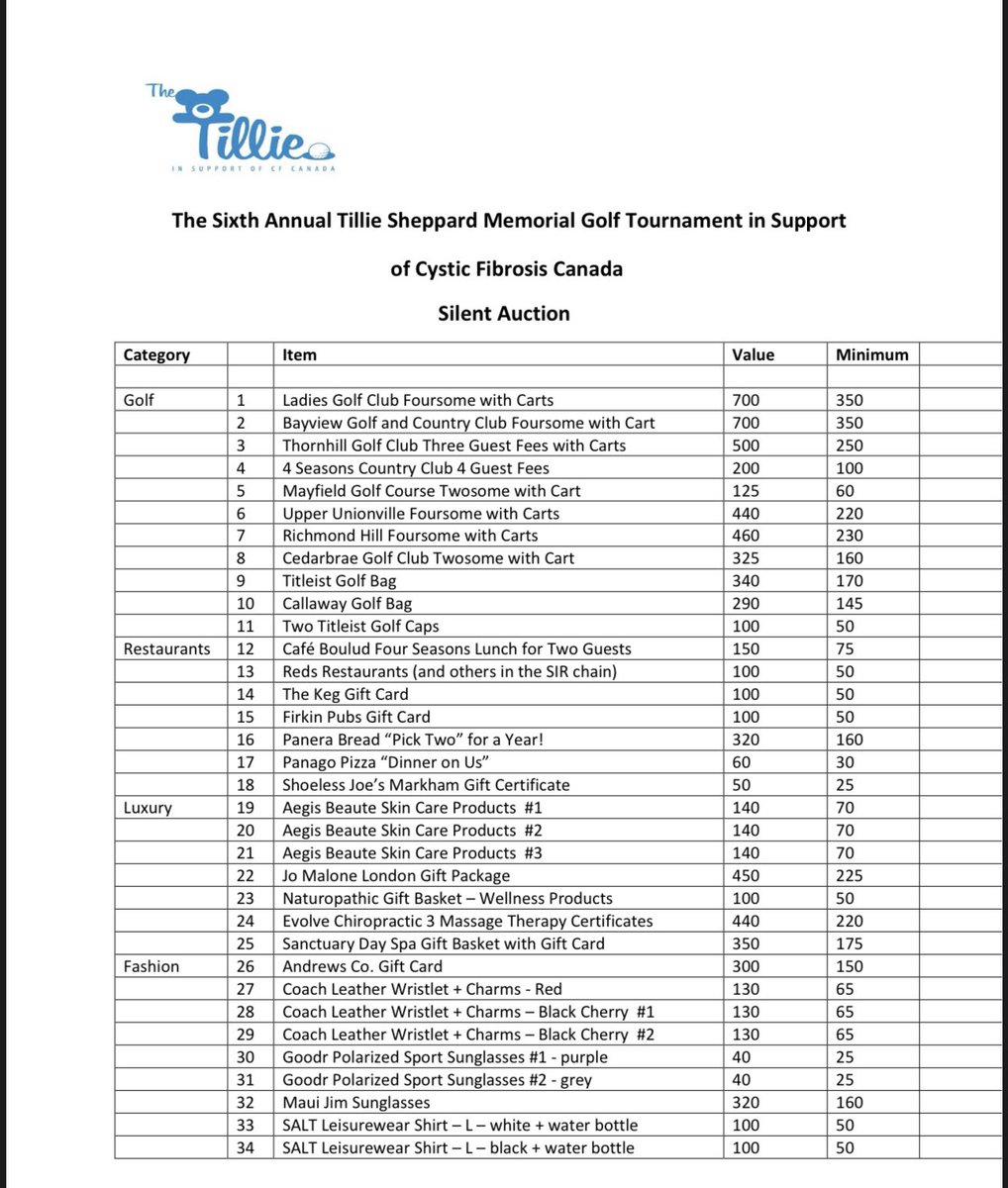 Shred4CF's tweet photo. Feast your eyes on the #Tillie23 Silent Auction list! https://t.co/XQN905BrNX
