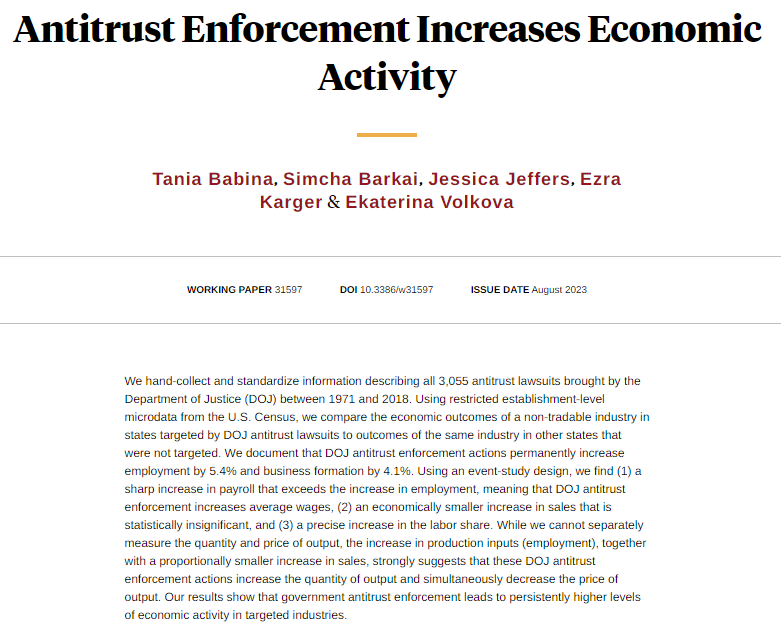 nberpubs's tweet photo. New, hand-collected data on Department of Justice antitrust lawsuits over the past five decades shows that antitrust enforcement increases employment and business formation, from @TaniaBabina, Simcha Barkai, @jessicasjeffers, @EzraKarger, and @Dr_Volkova https://t.co/d8uy1X6fvz https://t.co/T1CRJIvN1w