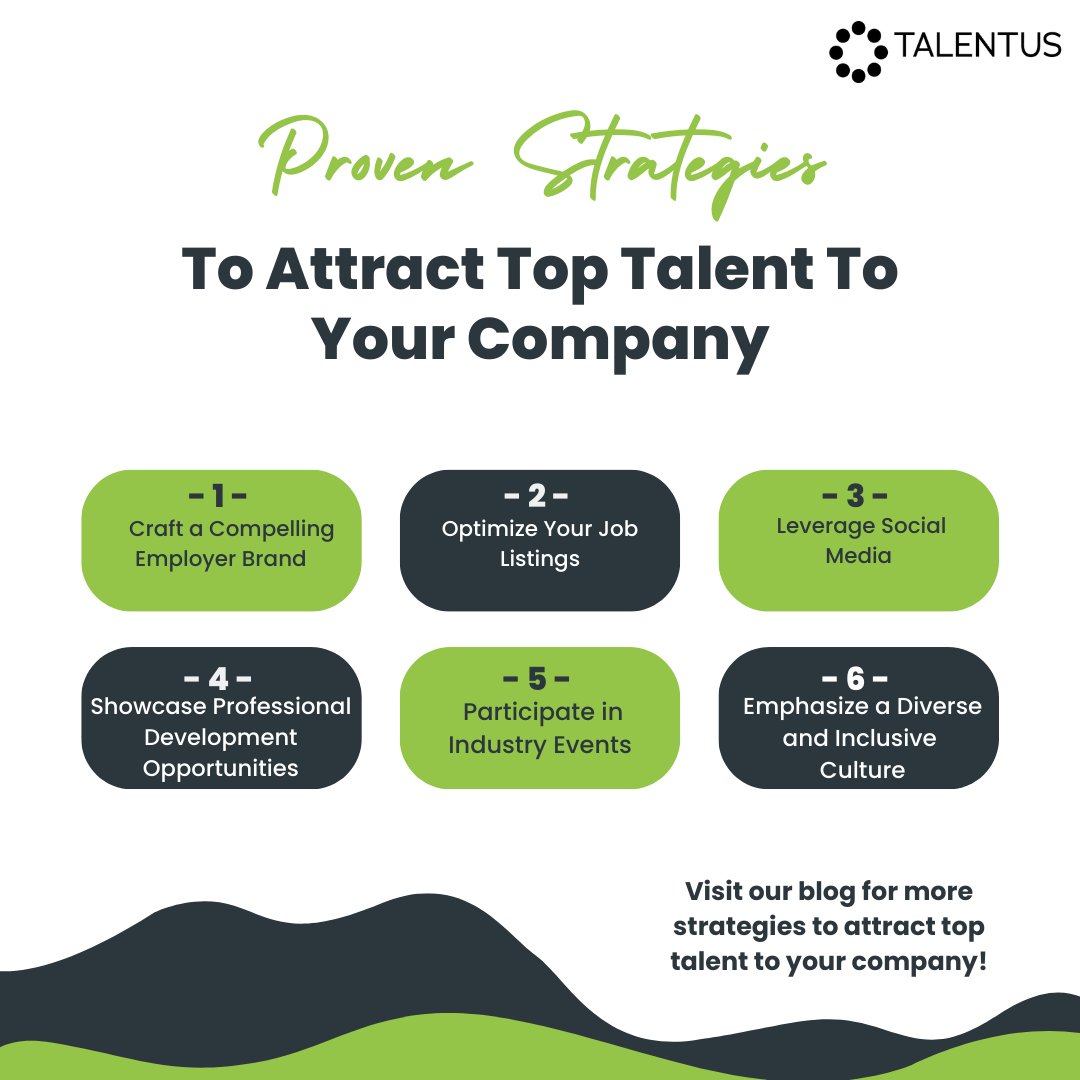 Talentus Global tweet media