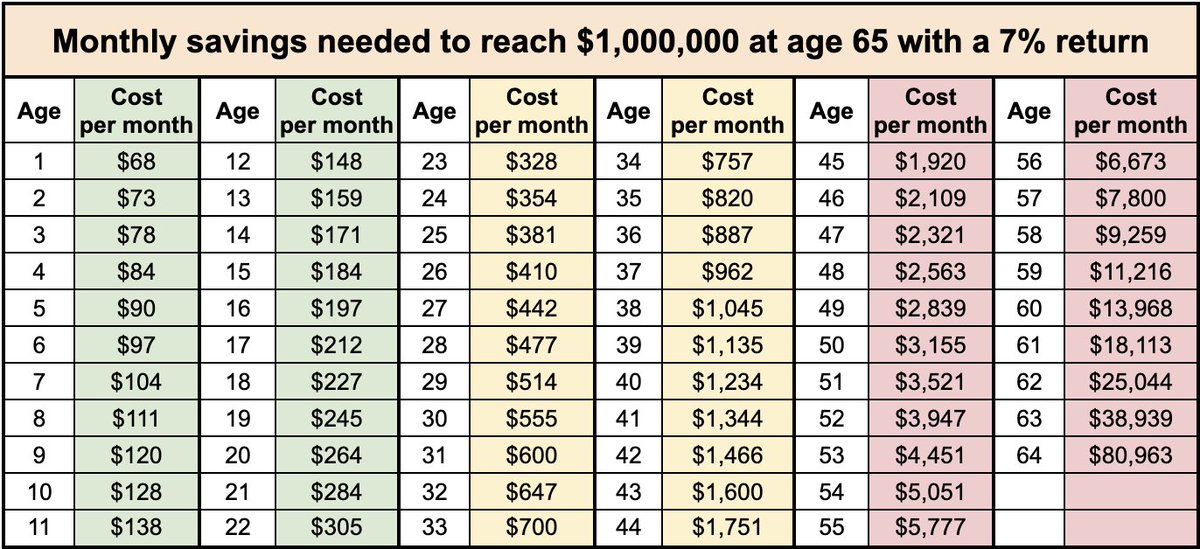 BrianFeroldi's tweet image. Start!