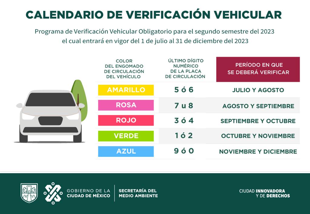 Secretaría del Medio Ambiente tweet media