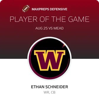 WindsorFB's tweet photo. Congratulations to our Player of the Game winners through MaxPreps!
#windsorwizards
#whsfootball
#maxpreps
#playerofthegame
#n3o2
#wizardnation https://t.co/VuQSspewmJ