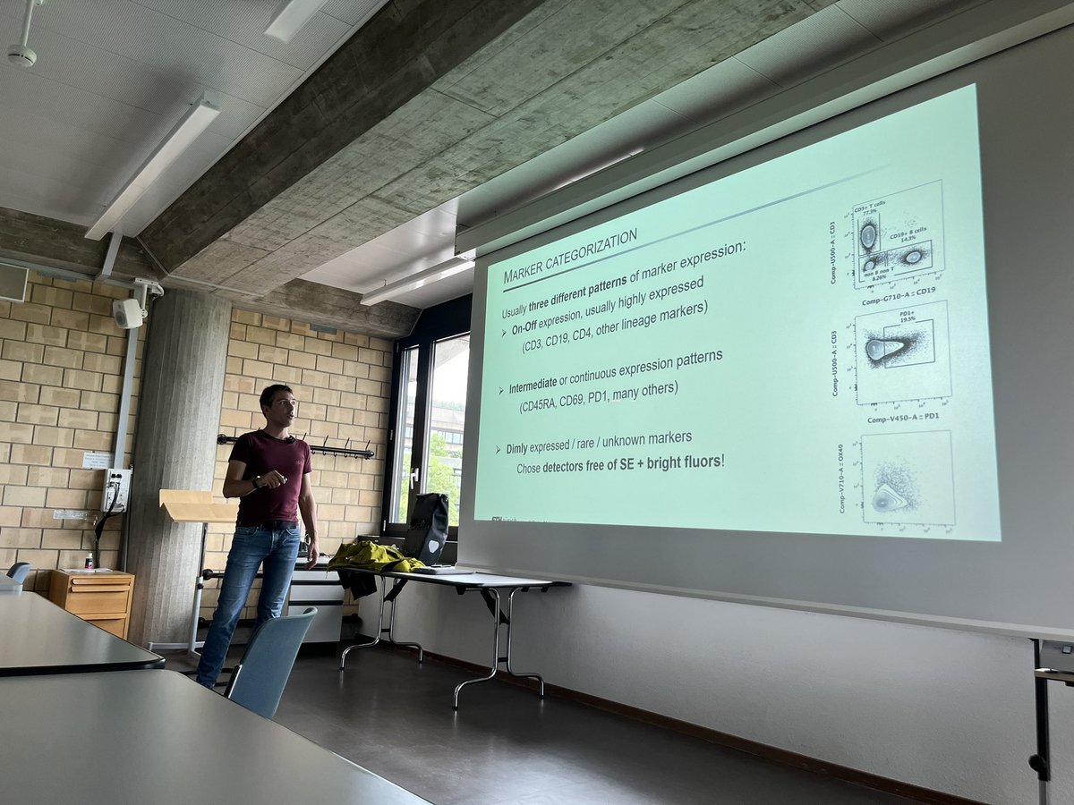 UZH Cytometry tweet media
