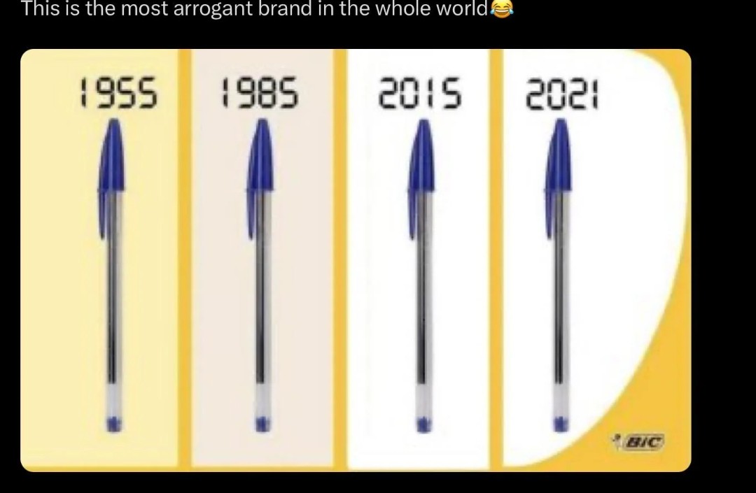 verbality's tweet image. There are better products, but that doesn't mean we don't need the low-cost options.
#ProductManagement #marketing