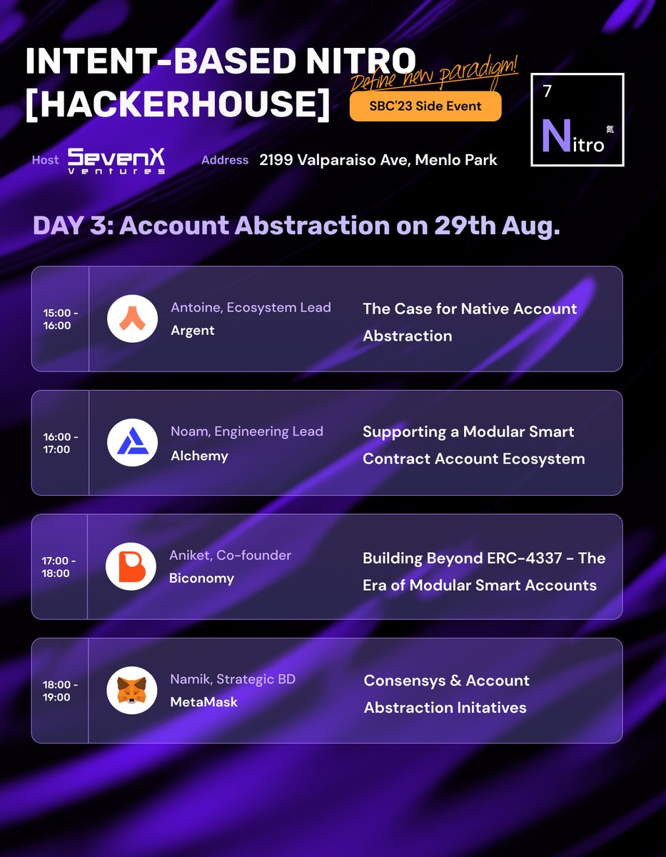 Hacker House Day 3 is all about Account Abstraction 👛 Give it up for our  amazing speakers! 👏 @asparenb Ecosystem Lead of @argentHQ @ProbablyNoam  Engineering Lead of @AlchemyPlatform @aniket_jindal08 Co-founder of  @biconomy @