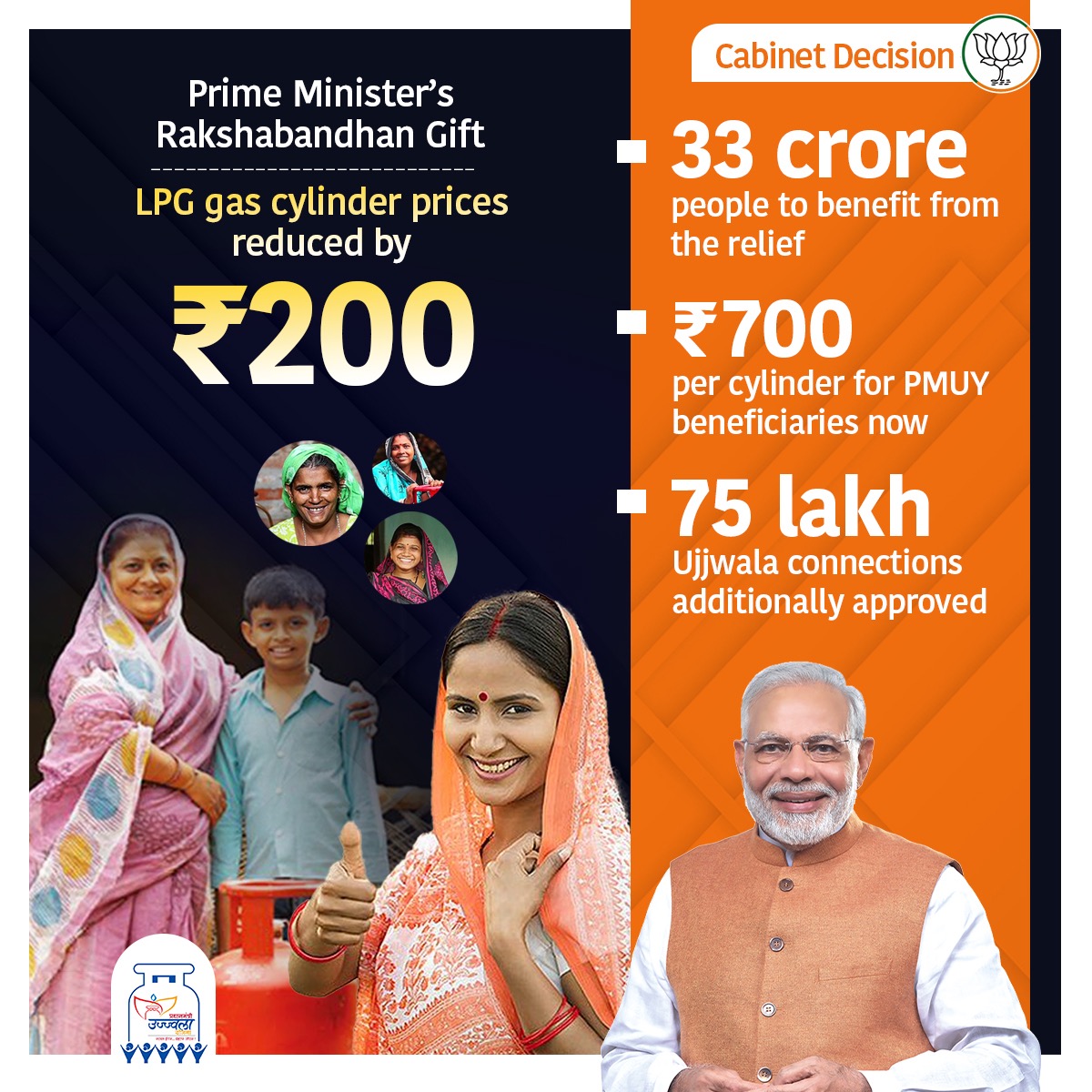 BJP4Delhi's tweet photo. The Modi government's huge relief to the poor and the middle class! https://t.co/pMBOodLrqX