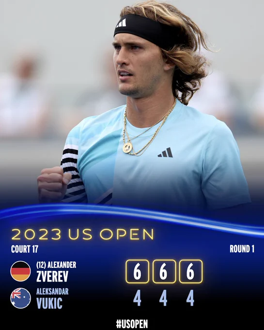 Graphic: Alexander Zverev defeats Aleksandar Vukic 6-4, 6-4, 6-4 in Round 1. 
