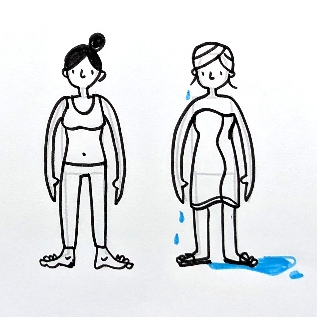 evalottchen's tweet photo. Putting some flesh onto the bones to turn some simple little stick figures into 'full body' people.
#pragmaticsketching
#sketchnotes #vizthink #visualthinking #sketchnoting #illustration #visualnotes #notetaking #drawing #sketching https://t.co/u47KhXbUxF