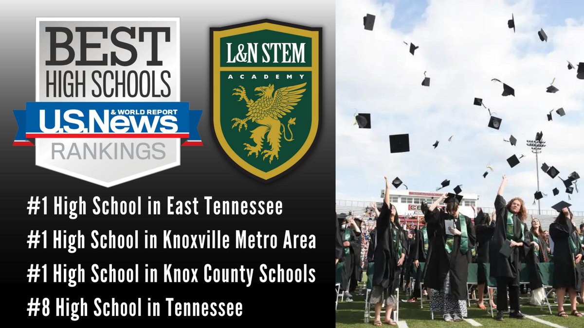Congratulations to our staff and students on being recognized by US News and World Report in their 2024 rankings as one of the Best High Schools in America! Our legacy of academic excellence continues!
usnews.com/education/best…