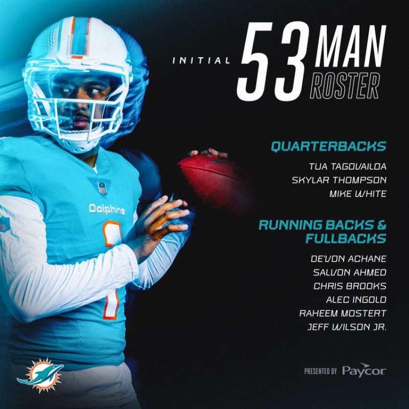 MiamiDolphins's tweet photo. Our initial 53-man roster is here!
