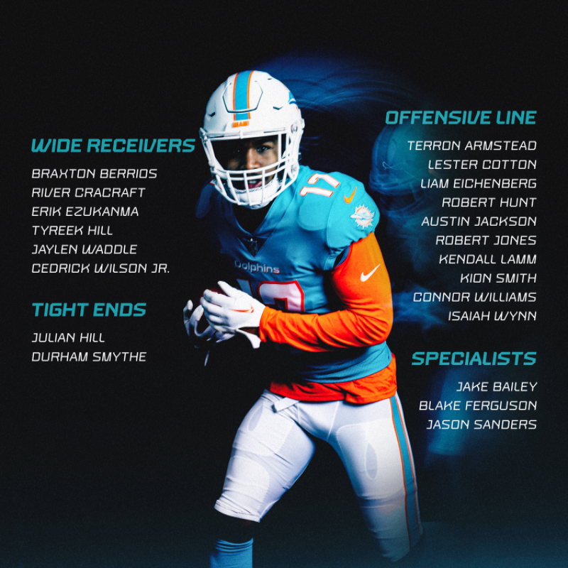 MiamiDolphins's tweet photo. Our initial 53-man roster is here!