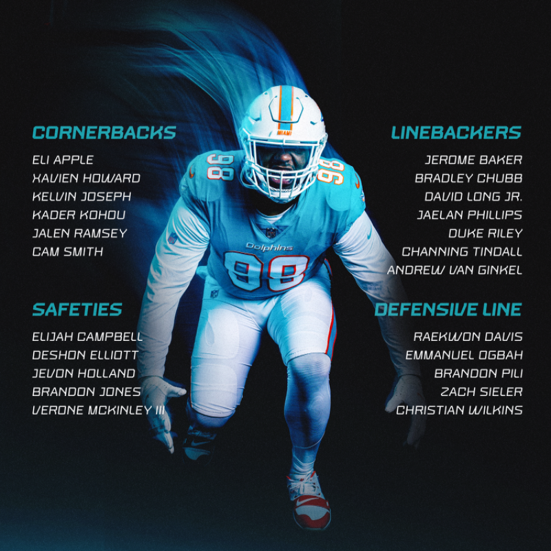 MiamiDolphins's tweet photo. Our initial 53-man roster is here!