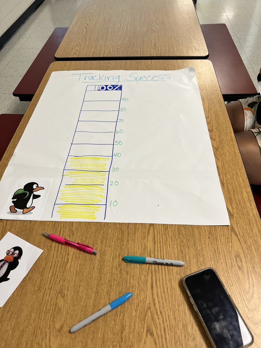 Allison Hamblett tweet media