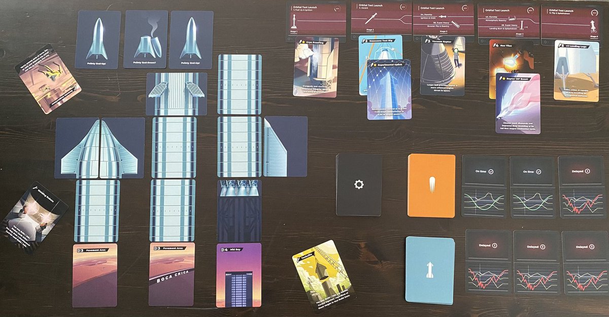Aerospace Board Games tweet media