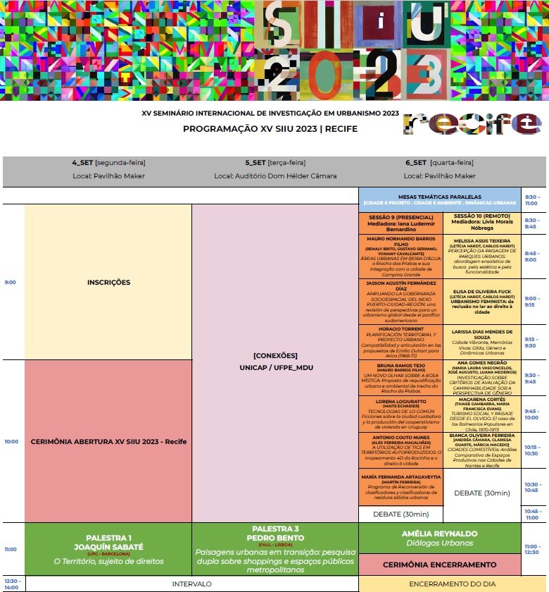 JassonFD's tweet photo. La próxima semana participaré en el XV Seminario Internacional de Investigación Urbana [SIIU] en Recife, Brasil @Unicap. Presentaré los alcances del marco teórico de mi tesis doctoral sobre gobernanza territorial de ciudades portuarias intermedias. https://t.co/AR9qnJXtuE