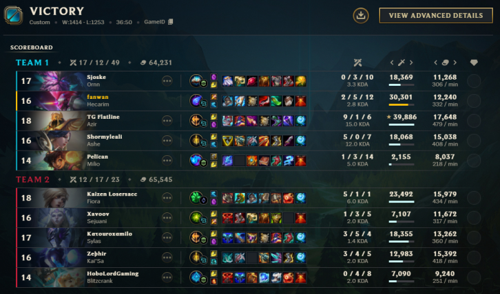 Well after a rough start yesterday we win both games today to make it to the next stage of <a href="/TheUKEL/">4 Nations | The UK & Ireland's National League</a> open quals