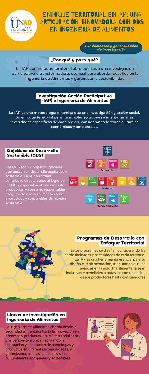 Daniel Buitrago Ch. tweet media