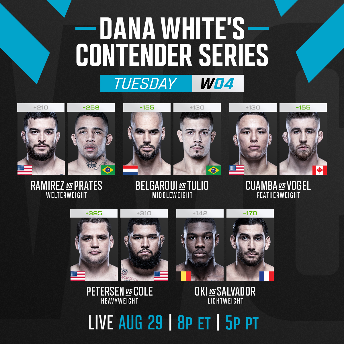 MrNiceGuysDude's tweet photo. #DWCS | #MMA #mmatwitter
Contender Series s07w04 
@ufc @ #UFCApex Fight Card 
@MitchRamirez92 vs #Prates 
#Belgaroui vs #Tulio 
#Cuamba vs #Vogel 
#Petersen vs @ChandlerColeMMA 
#Oki vs #Salvador https://t.co/1XVz2KcAhH