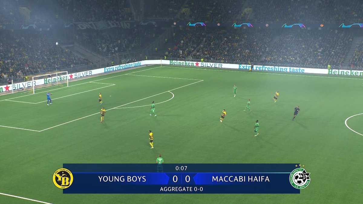Full Match: Young Boys vs Maccabi Haifa