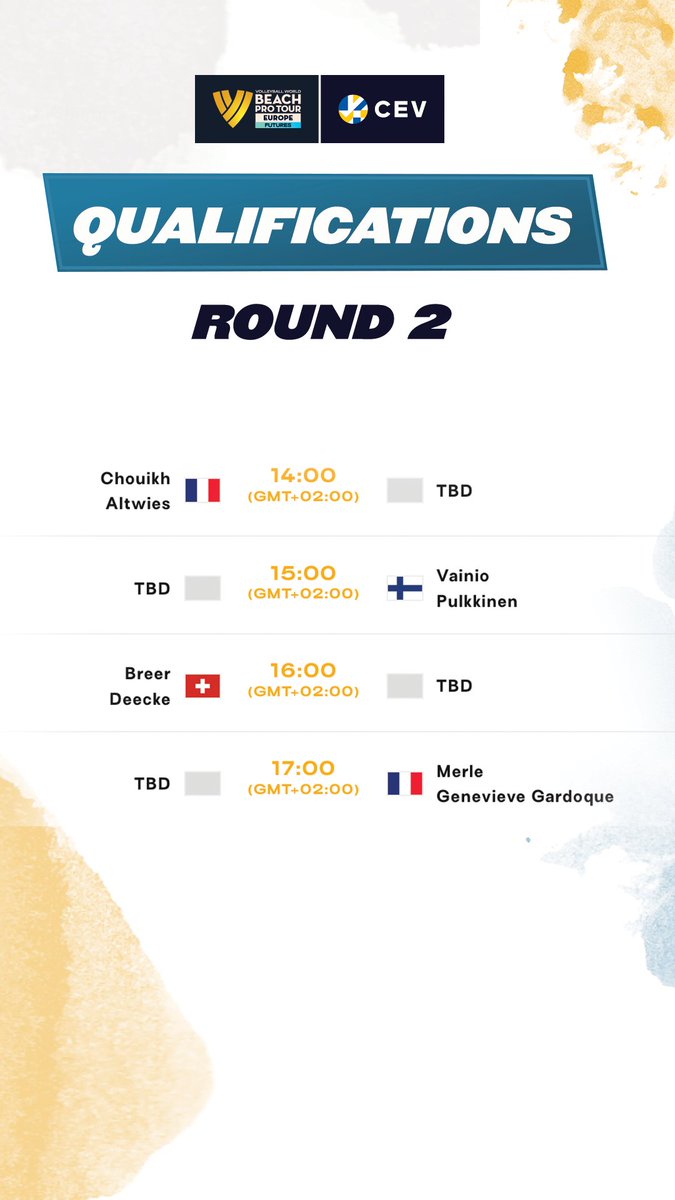 Beach Masters tweet media
