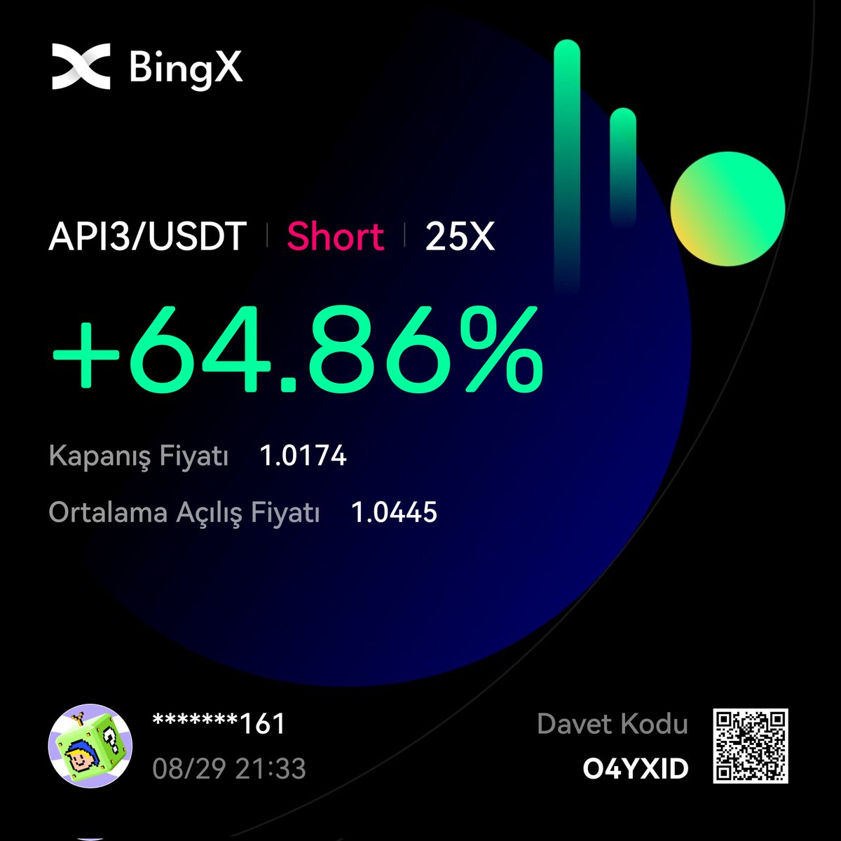 Cihanezgu's tweet photo. @vlknrmntp @CryptoDolphyn https://t.co/eLwKJHY7bd