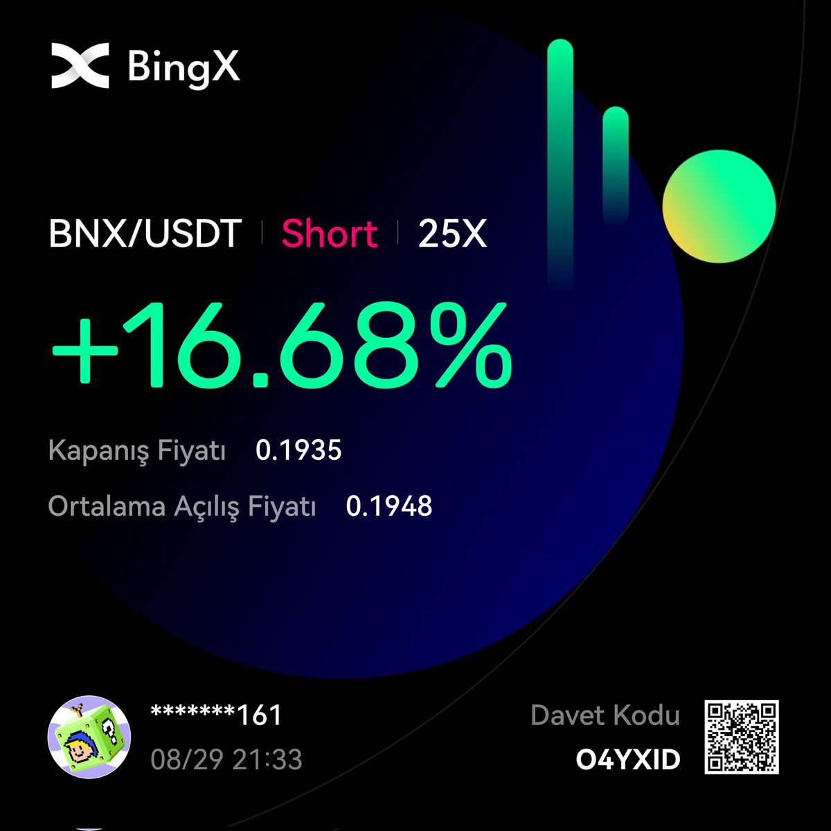 Cihanezgu's tweet photo. @vlknrmntp @CryptoDolphyn https://t.co/eLwKJHY7bd