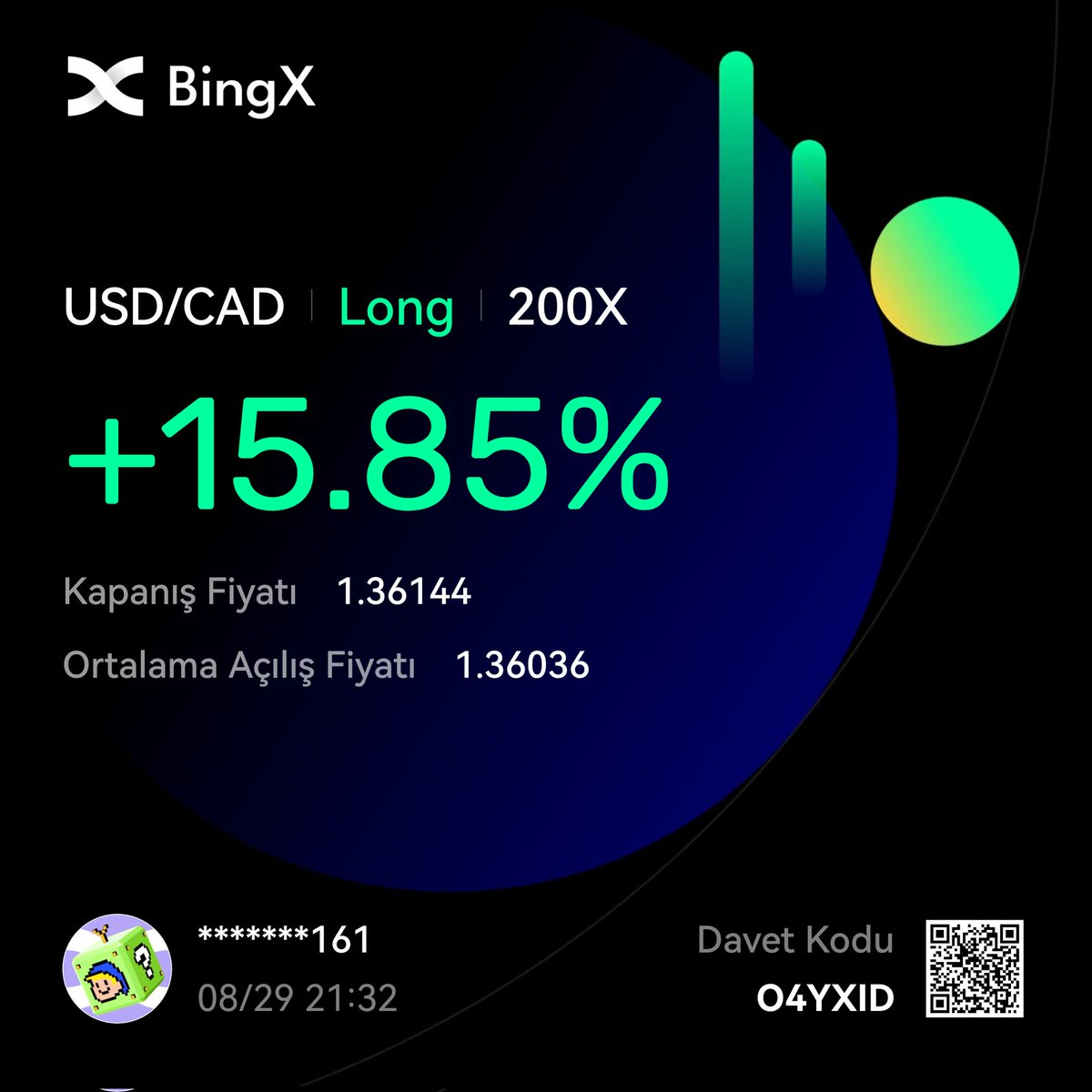 Cihanezgu's tweet photo. @vlknrmntp @CryptoDolphyn https://t.co/LMEn6kmbc3