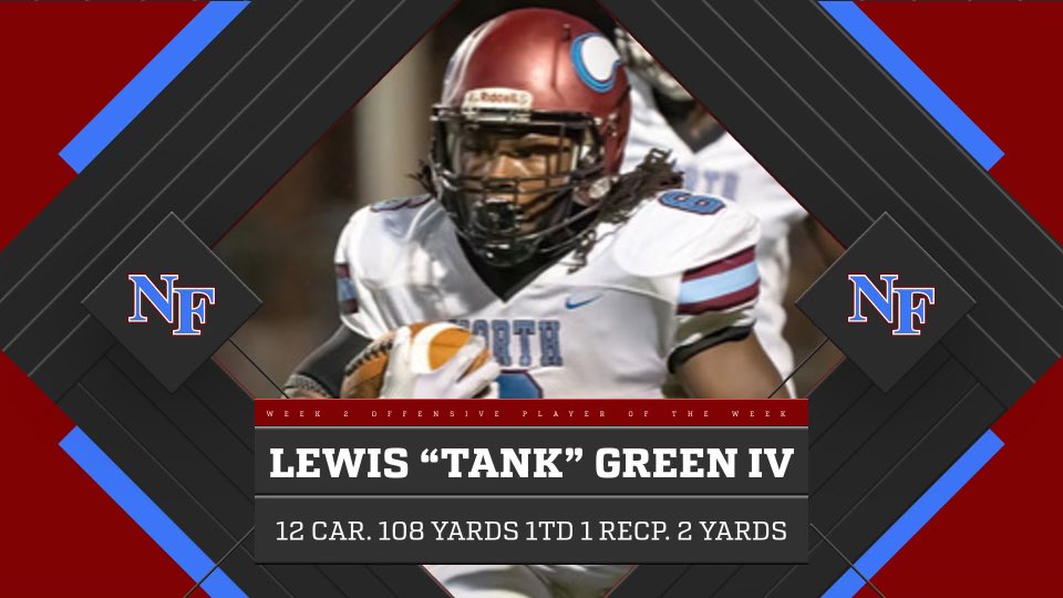 NFHS Football tweet media