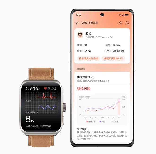 fabrizio_degni's tweet photo. In a day I would define... #crazy :) #OPPO launched also the #OPPOWatch4Pro, a great looking smartwatch powered by the new #QualcommSnapdragonW5 and proprietary #Hengxuan2700 chipset. #AMOLED display of 1,91" with 2GB RAM, 32GB ROM and a battery of 570mAh. Price is around 300 USD https://t.co/lrYWI5mbf8