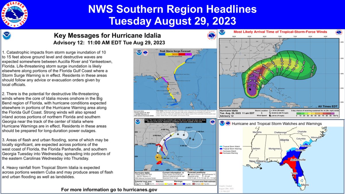 NWSSouthern's tweet photo. Hurricane Idalia is expected to continue strengthening until landfall in the Florida Big Bend region early tomorrow morning as a major hurricane. Impacts include catastrophic storm surge, life-threatening winds, and widespread heavy rainfall leading to flash flooding. https://t.co/zU5XZ0bXeo