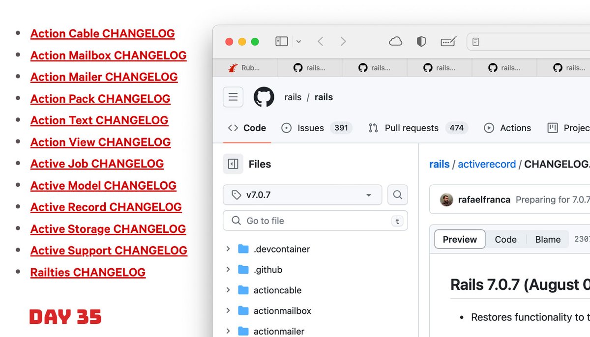 code_206's tweet photo. ๐ Day 35 #100daysofcode
Preparing my app for #Rails 7.0.7 ๐
Spent some time combing through all the changelogs ๐ค
๐ Discovered some cool new features like #previously_new_record and #in_order_of.
Can't wait to put them to use!
#RubyOnRails #RailsUpdate #Rails707 https://t.co/mICDrJU2wb