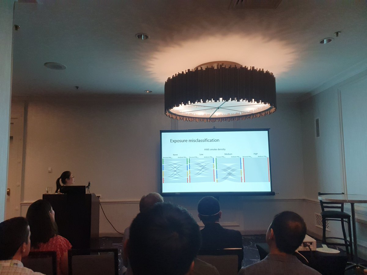 RimaHabre_ScD's tweet photo. Dr. Yisi Liu @yiiisiiil giving an excellent presentation at #ISES2023 on PM2.5 exposure measurement error during wildfires using personal monitoring data. So proud! 👏 @ISExposureSci @uscpphs @USCEnviroHealth @madrescenter https://t.co/ETCr1uATEx
