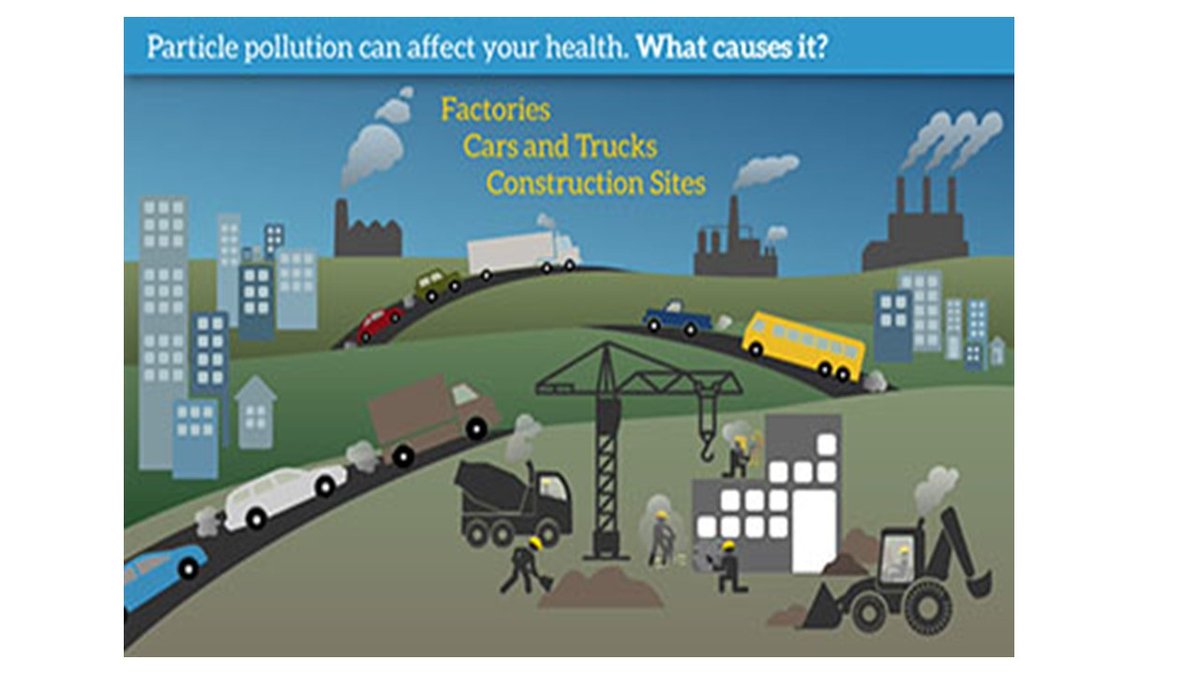 CDCasthma's tweet photo. People living with asthma are amongst those most affected by poor air quality. Learn ways to protect your health. https://t.co/I7WRpuZZRm #kNOwASTHMA https://t.co/ZKCs5dOBbU