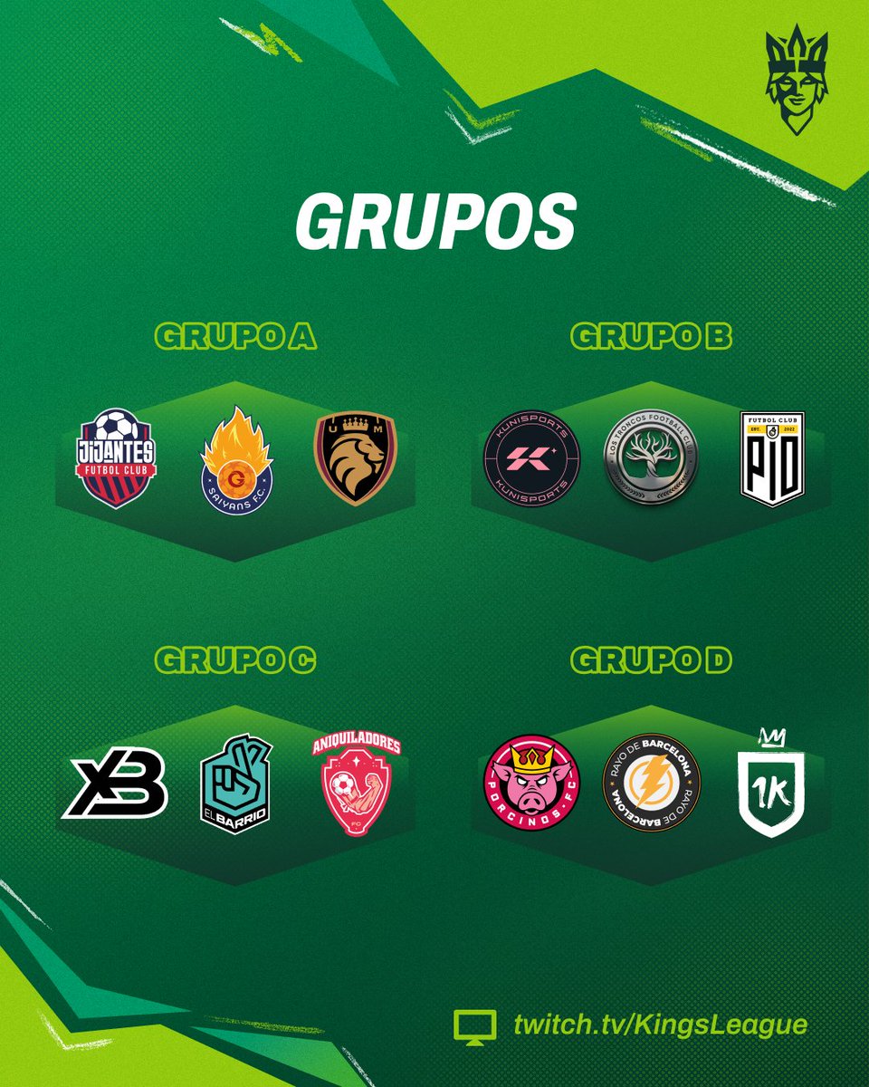 KingsLeague's tweet photo. 🏆 Así quedan configurados los grupos para el jueves y el viernes. ¡Todo listo para el show! https://t.co/TW3T6HDoAu