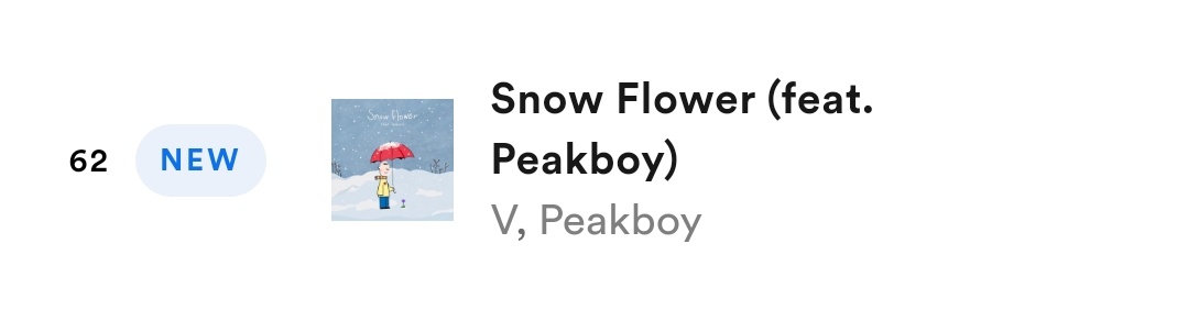 BTS_LYS_PY7's tweet photo. — 📊 “Snow Flower” de #V de @BTS_twt debuta en el puesto #62 en el Chart de Paraguay con un stream de 11.007🇵🇾
– FELICITACIONES #V 🥳🐻💚
#V #BTSV #TAEHYUNG #SnowFlower_V #방탄소년단뷔 #뷔 #방탄소년단TAEHYUNG https://t.co/0dMCQXZqWL