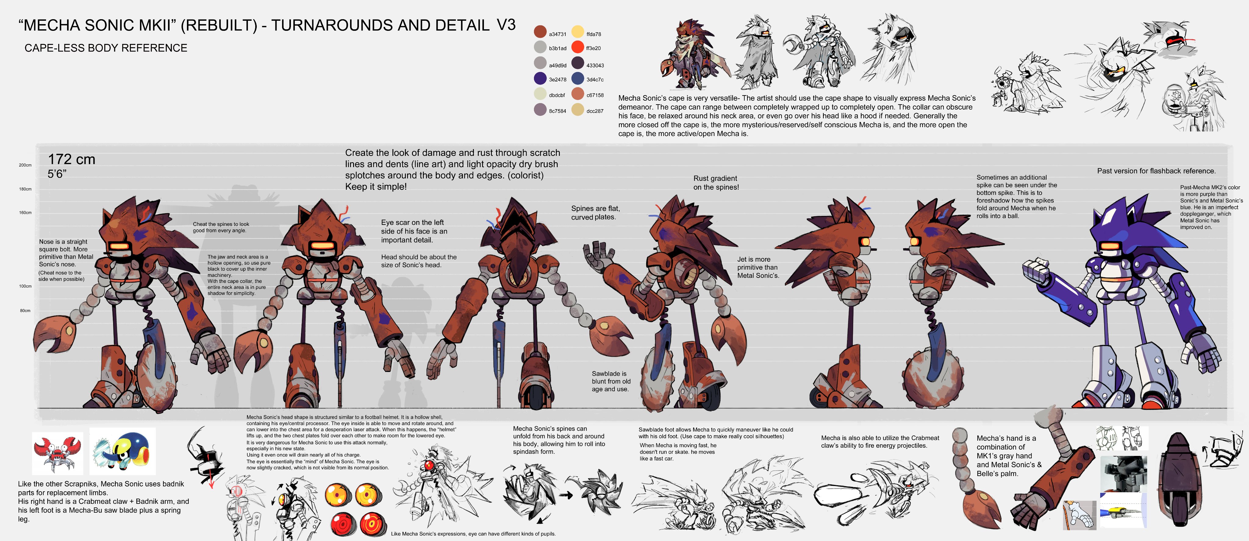 Complete?] Mecha Sonic MK.II-F, Now with 2 × the Strength & Stamina! :  r/SonicTheHedgehog