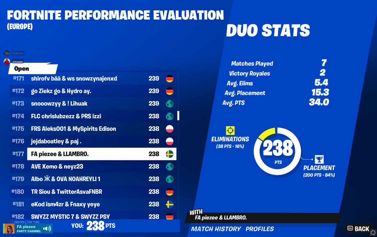 fa <a href="/FnGuki/">CLUE scrims</a>