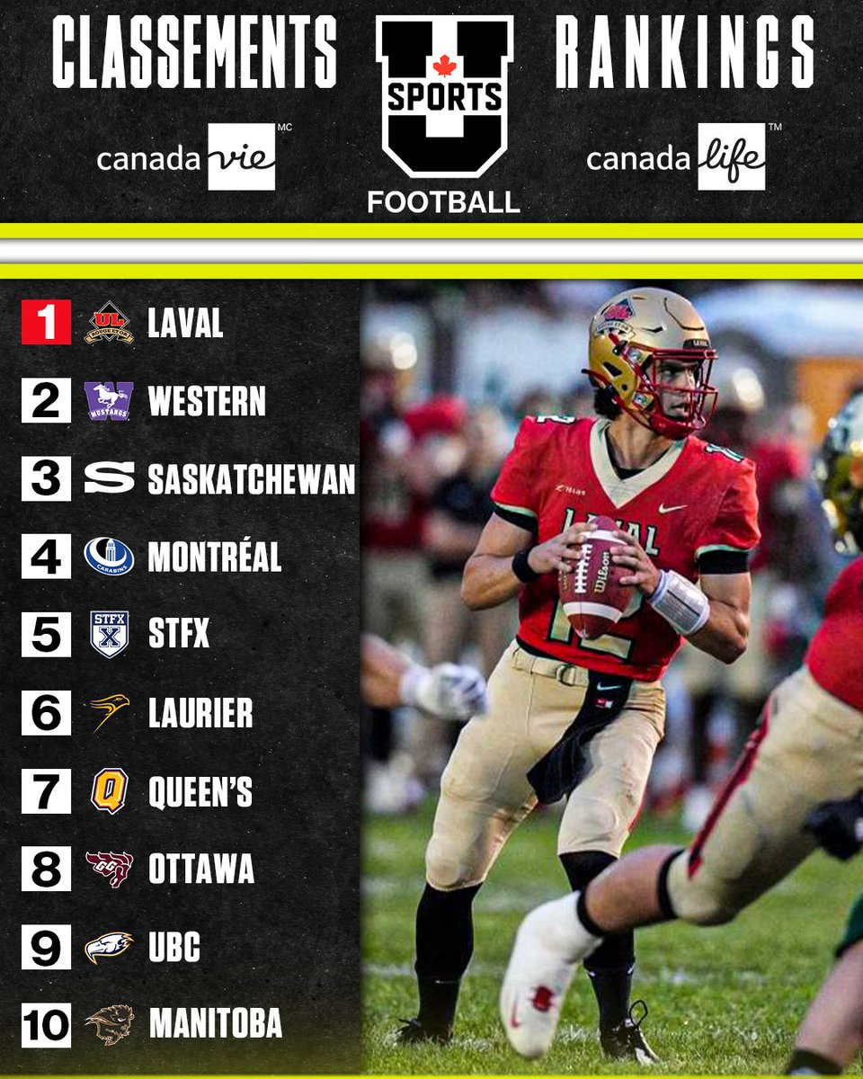 First top 10 of the season