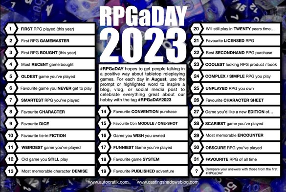 impworks's tweet photo. #RPGaDay2023 #29: most memorable encounter 

1st encounter in 1st Paranoia session - 1st time I played an RPG...  

Someone lobbed a grenade into the room. All the other clones stared at it. Mine dived on it. It as a dud. They all got shot for not protecting the higher level NPCs https://t.co/4cOxIESL9R
