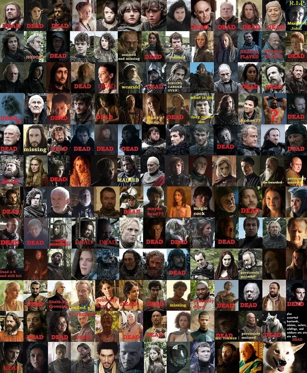fahim_al_mahmud's tweet photo. @PicturesFoIder GAME OF THRONES 🤦‍♂️ https://t.co/VPnpfSGfJp