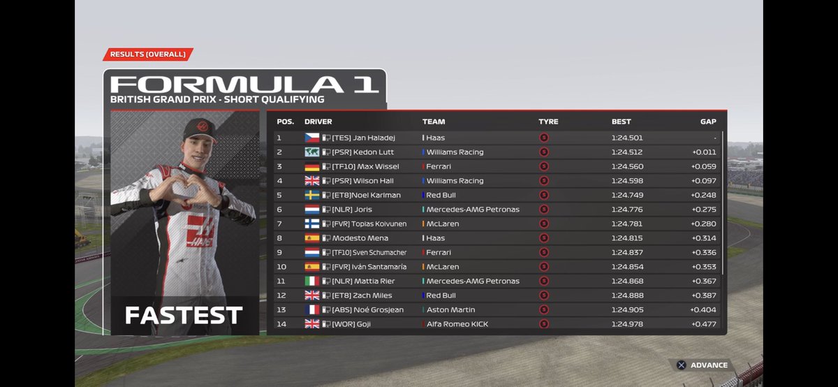 First proper league race done on F1 23👍

Q: P2 
R: P6

Really felt the rust in there racing again after a long time😂 
Could’ve been a lot better but relatively happy with my performance!